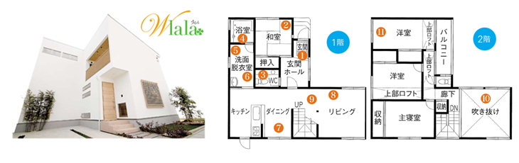 体験モデルハウス・ウララ間取り図